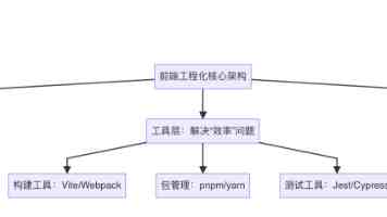 小岛秀夫称其《OD》曾遭全行业拒绝，只有微软 Xbox 说“我懂你”