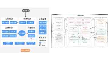 System76 推出 16" Linux 移动工作站 Serval WS，至高 290HX Plus