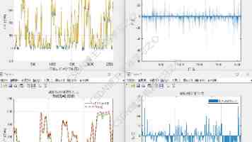 美俄总统通话讨论俄乌冲突等问题