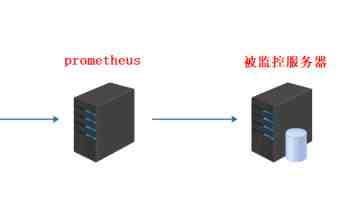 军人精武没有止境 “不要停下奔跑的脚步”