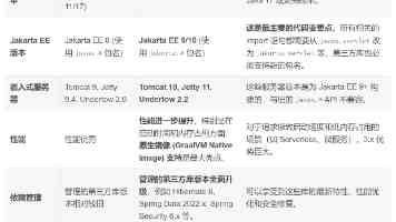 xaxwaswaswasxilx983d使用教程 - 参数详解与避坑实录