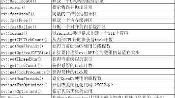 北京高校服务新时代首都发展特别报道 | 中国音乐学院:弦歌京韵处,国音绽芳华