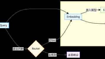 igao视频｜免费追剧观影平台实测，资源丰富度与体验避坑