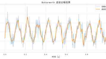 海阔凭鱼跃，天高任鸟飞——台湾青年在大陆书写青春奋斗故事