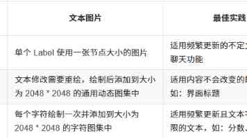 圣女黄金是什么水果｜品种特点与食用方法一次讲清