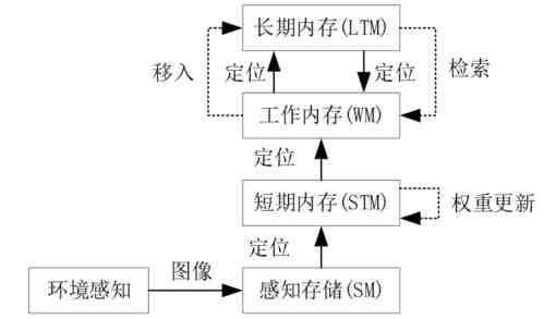 爱情论坛｜寻一处懂你的情感港湾与交友攻略
