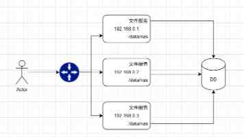 日皮工艺入门:从植鞣革到手工皮具制作全记录