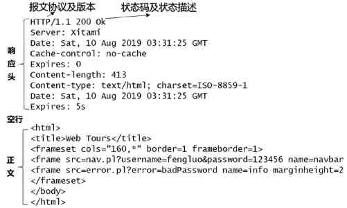 17操完整流程拆解 - 适合新手的训练细节与注意事项