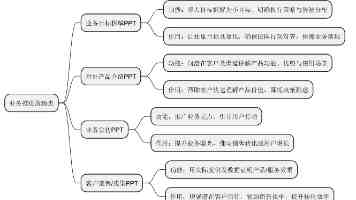 免费成人美女懂色帝｜零基础色彩搭配实操与避坑指南
