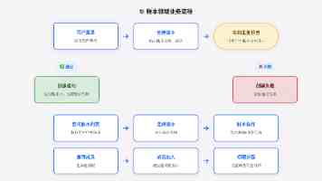 九九热国产取暖器｜全面开箱与一个月实测感受