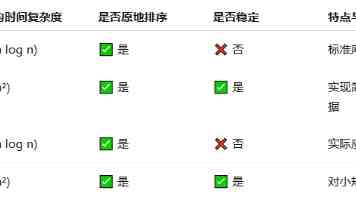 北京高校服务新时代首都发展特别报道 | 中国音乐学院：弦歌京韵处，国音绽芳华