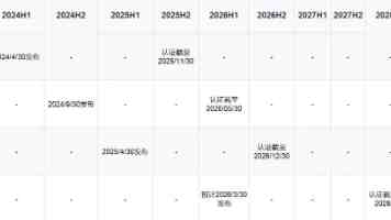 黑料网今日吃瓜｜近期圈内猛料速递与真假辨别