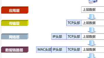 以过硬能力彰显自信风采