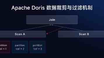 严字当头谋打赢 聚力解难强保障