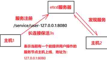 中国商飞 C909 国产飞机开通第二条高高原航线：乌鲁木齐 = 和静 = 喀什
